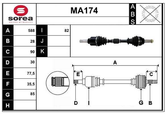 MA174
