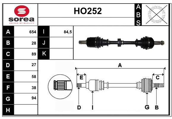 HO252