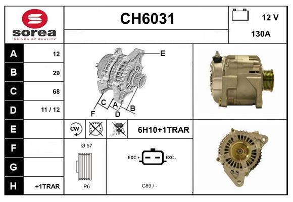 CH6031