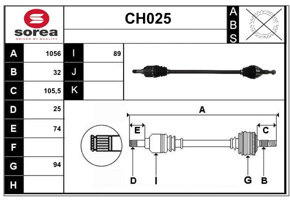 CH025