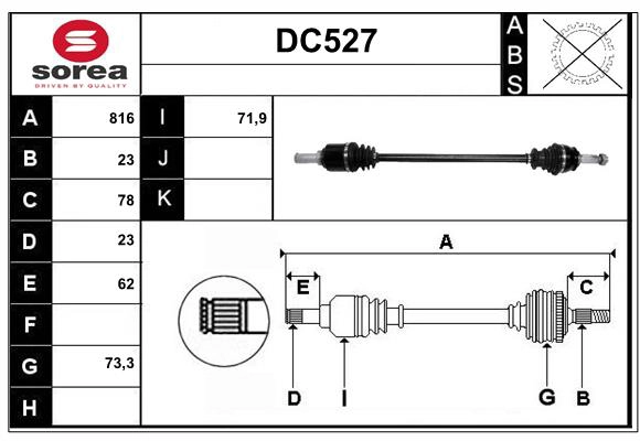 DC527
