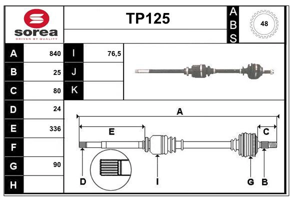 TP125