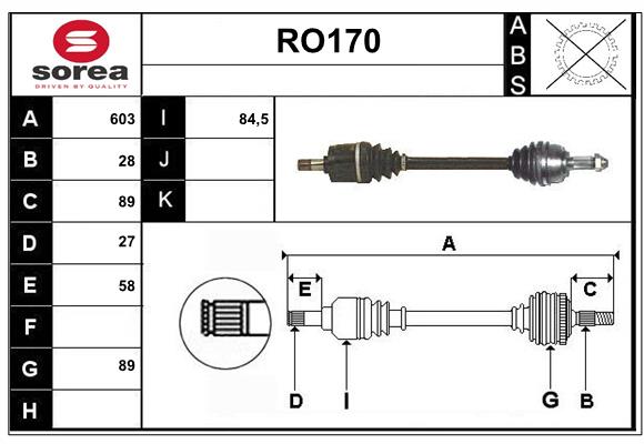 RO170