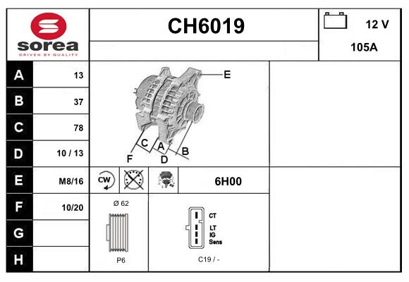 CH6019