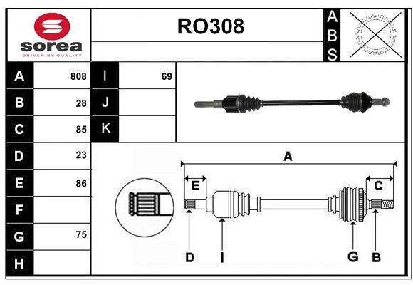 RO308