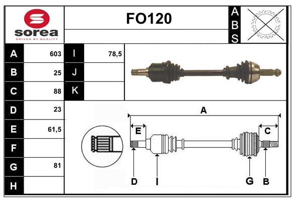 FO120