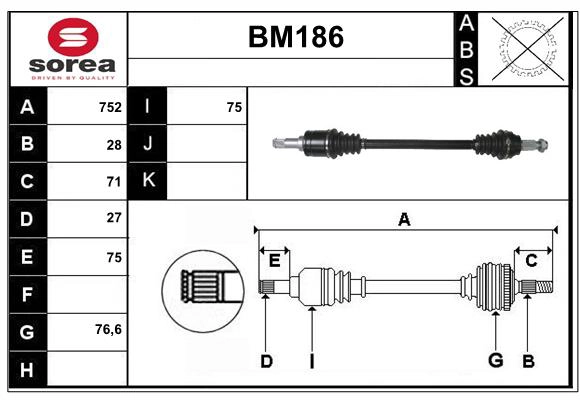 BM186