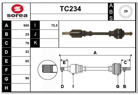 TC234