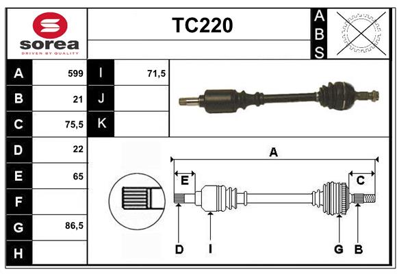 TC220