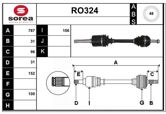 RO324