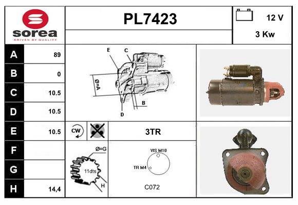 PL7423