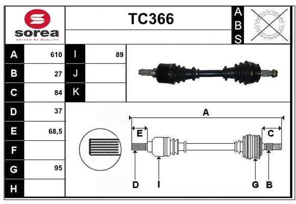 TC366