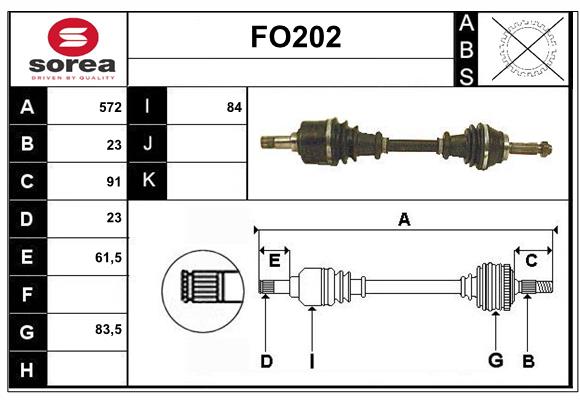 FO202