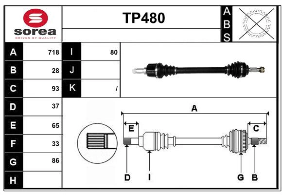 TP480