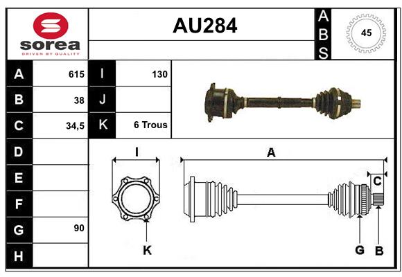 AU284