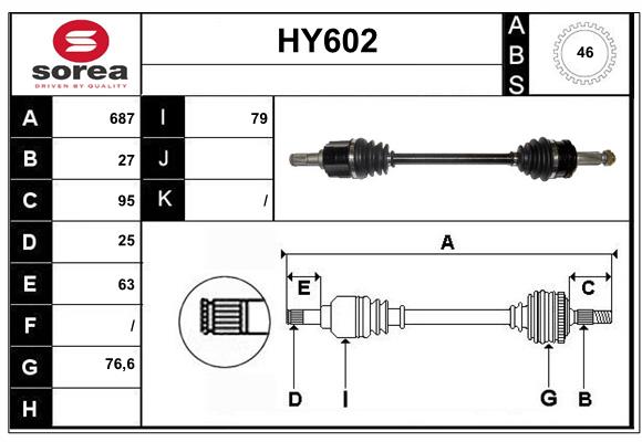 HY602