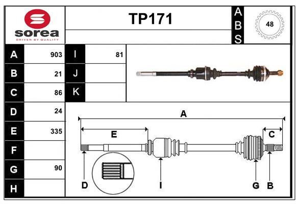 TP171