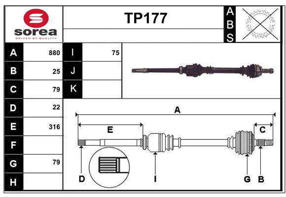TP177