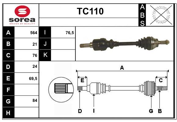 TC110