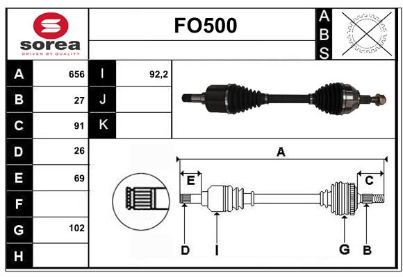 FO500