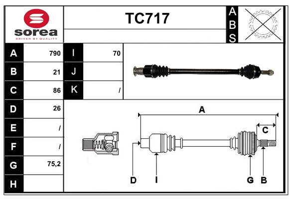 TC717