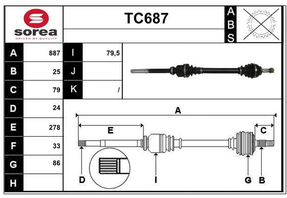 TC687