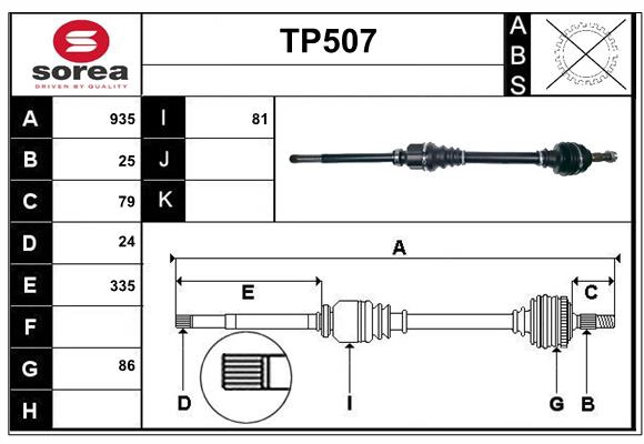 TP507