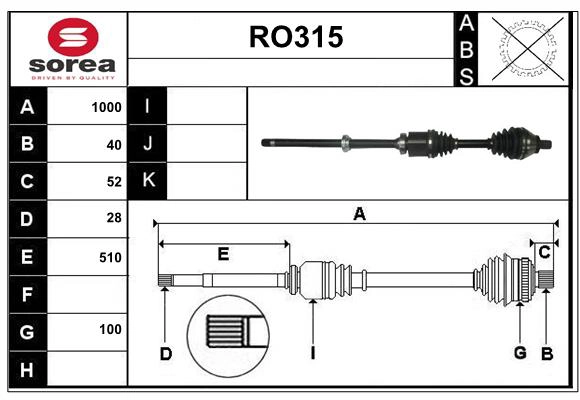 RO315