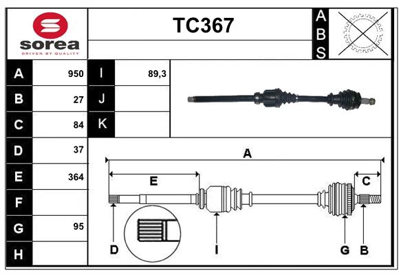 TC367