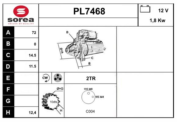 PL7468