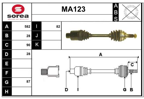 MA123