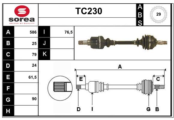 TC230