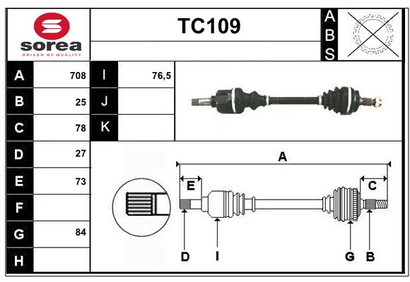 TC109