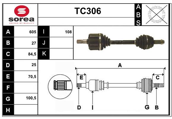 TC306