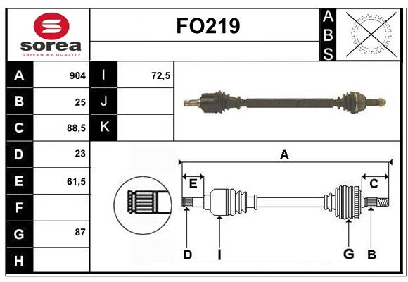 FO219