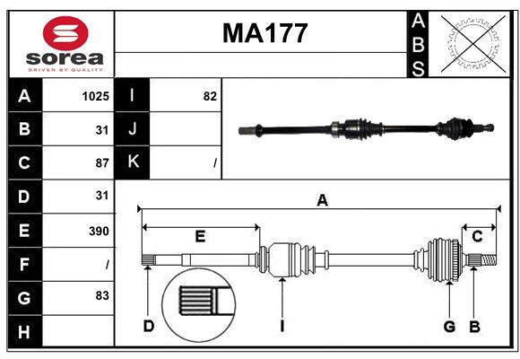 MA177