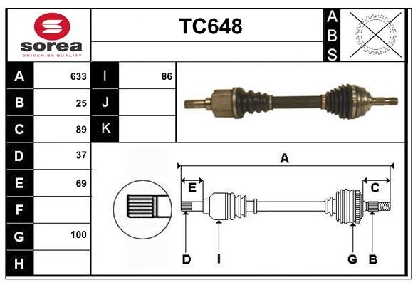 TC648