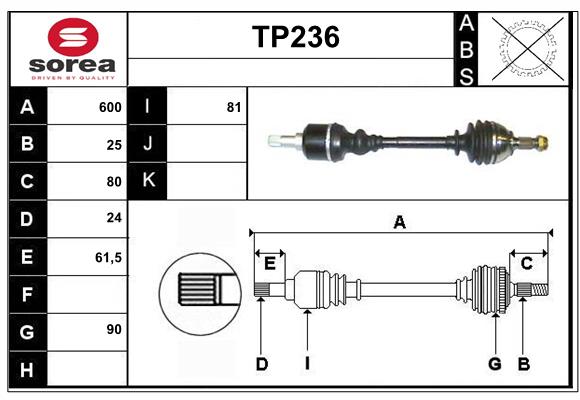 TP236