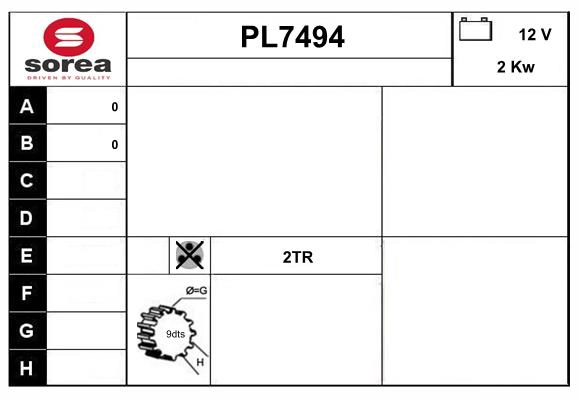 PL7494