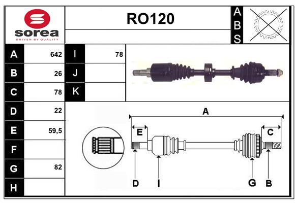 RO120