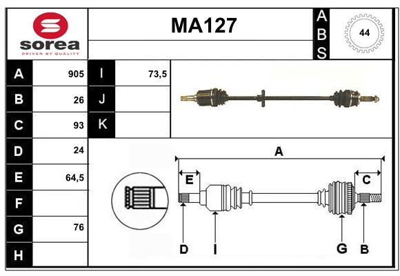 MA127