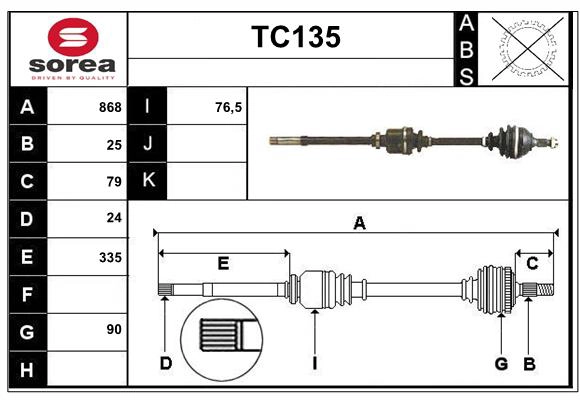 TC135