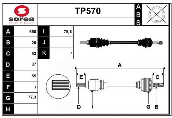 TP570