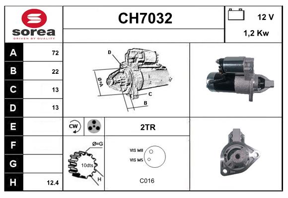 CH7032
