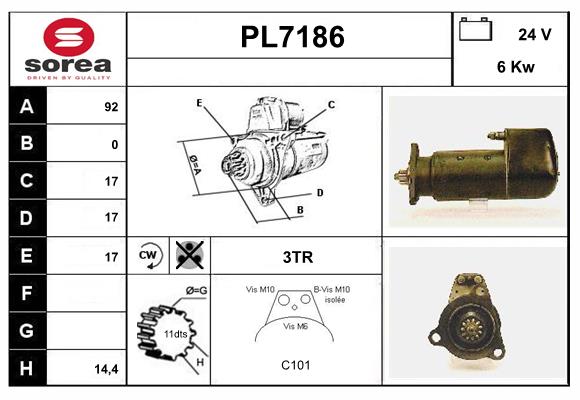 PL7186