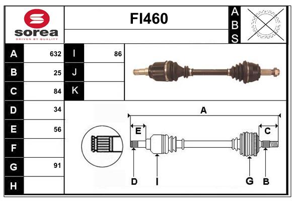 FI460