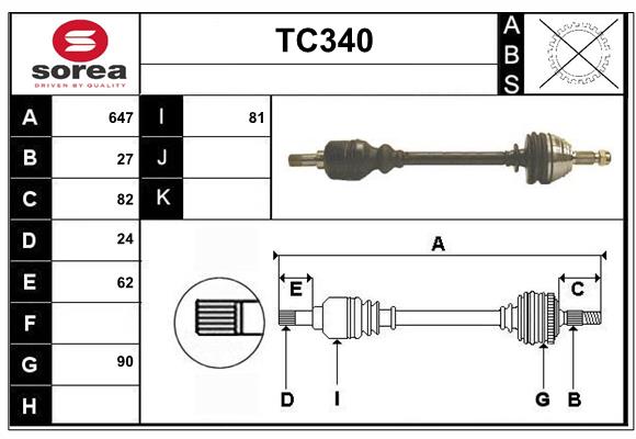 TC340
