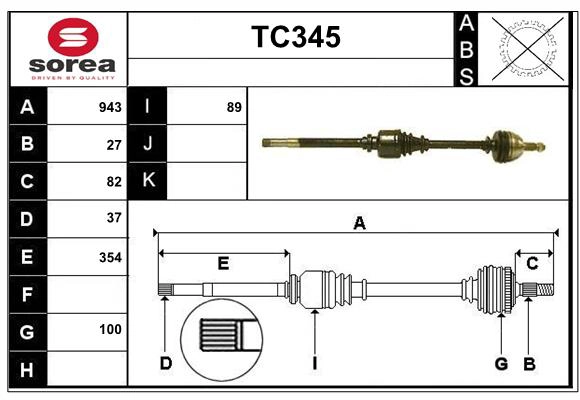 TC345