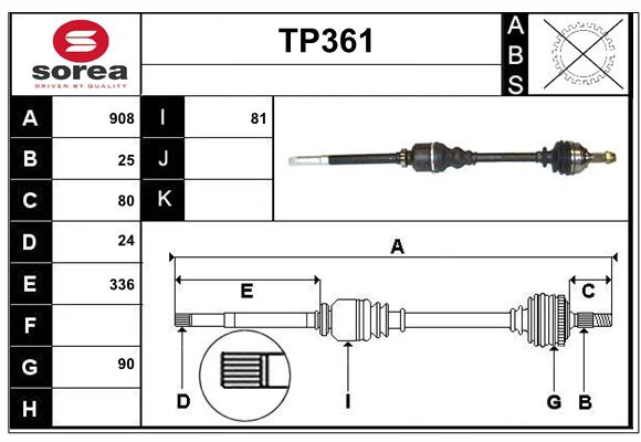 TP361