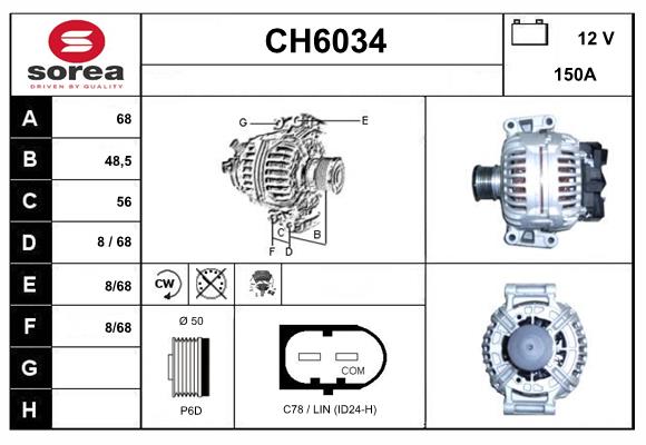 CH6034